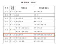 东莞市复鼎织造实业有限公司
