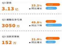 东莞市复鼎织造实业有限公司