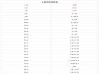 东莞市复鼎织造实业有限公司